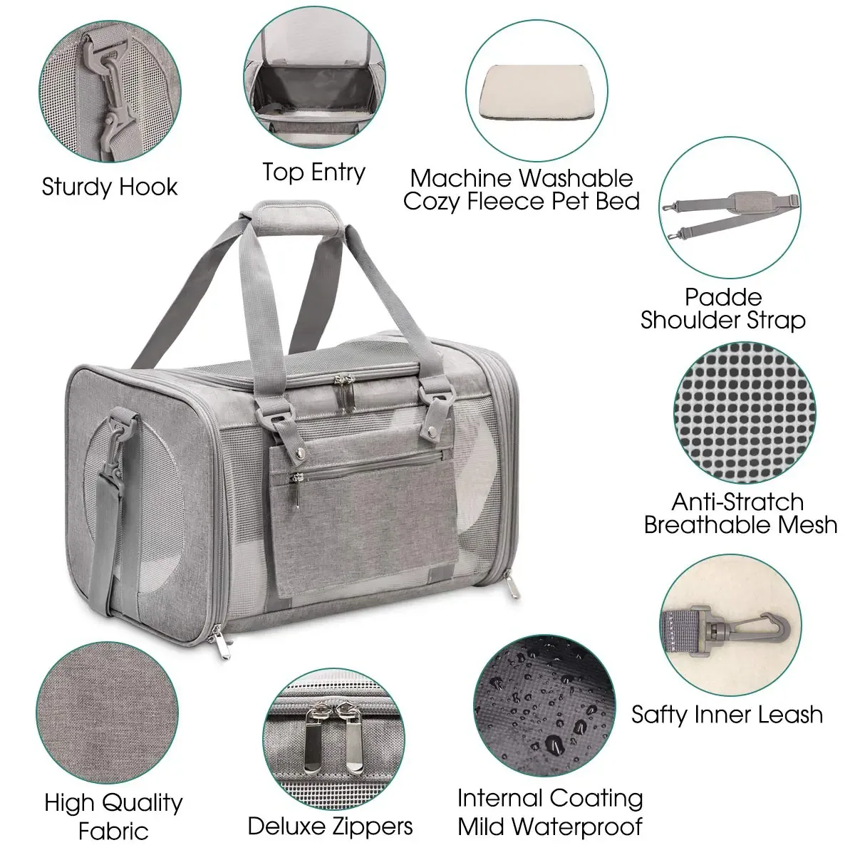 Wholesale Waterproof Pet Bags: Hydrostatic Head Spec - detail view supplied by QUANZHOU JUNYUAN BAGS