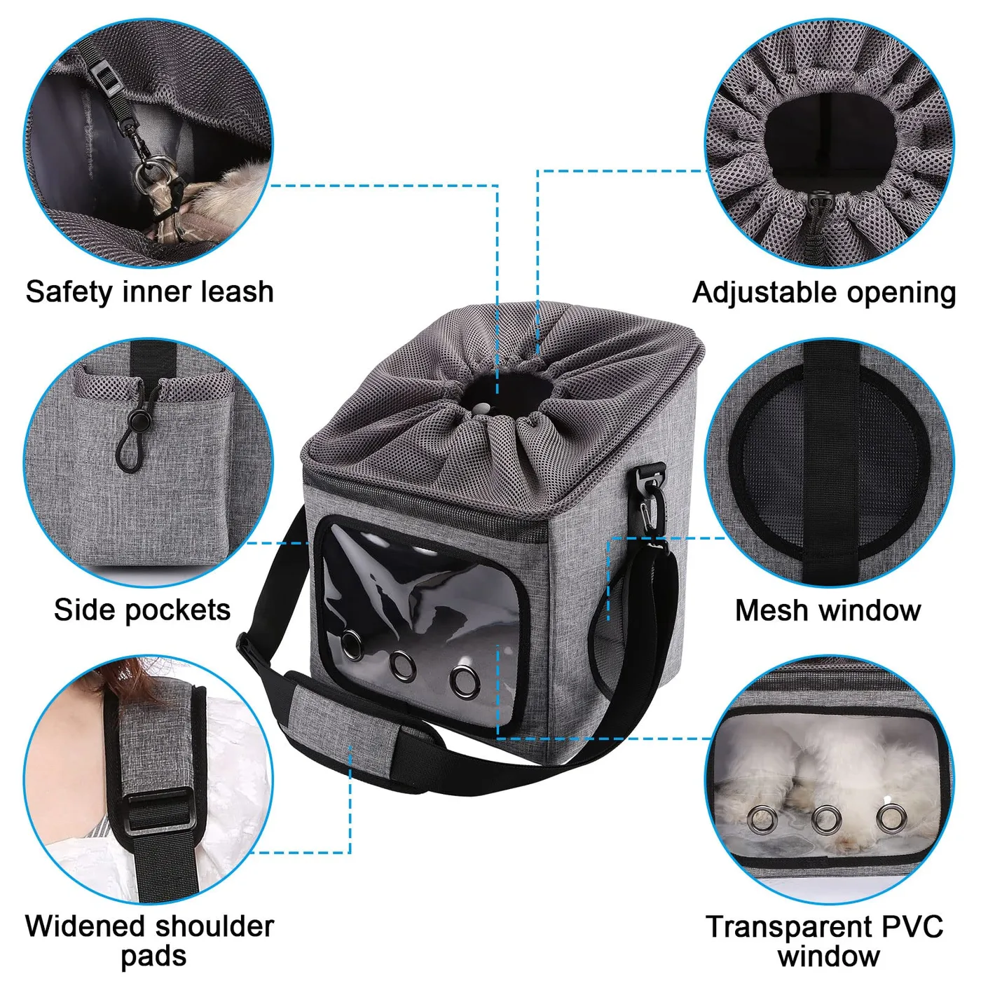 Pet Bag T/T Payments: Deposit Structure, Fees and Ri - detail view supplied by QUANZHOU JUNYUAN BAGS