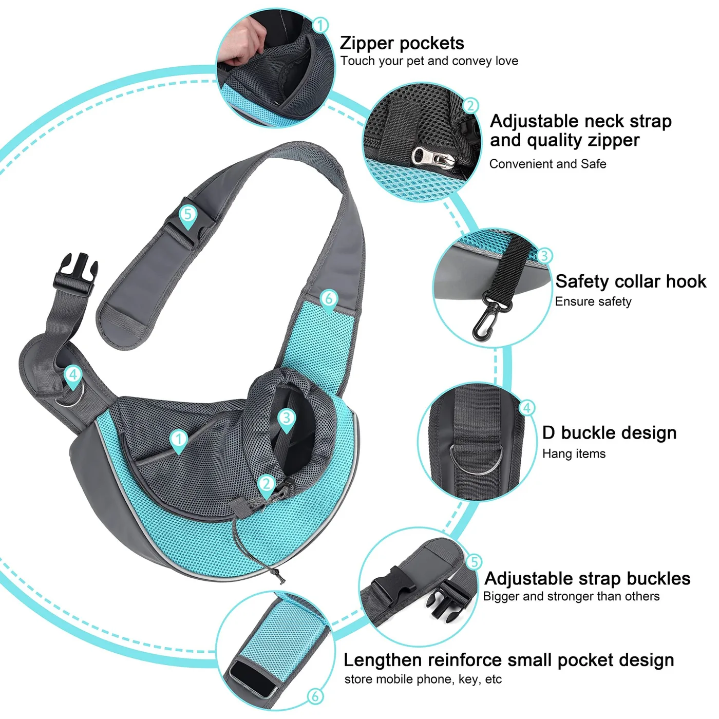 Pet Special Needs Bag: Wholesale Sourcing and Specs - detail view supplied by QUANZHOU JUNYUAN BAGS