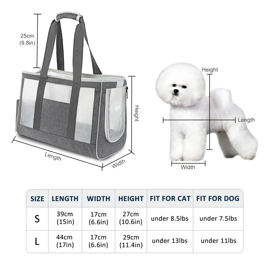 Pet Gift Set Bundle: Wholesale Assortment, Cost and - detail view supplied by QUANZHOU JUNYUAN BAGS